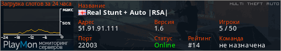 баннер для сервера mta. Real Stunt + Auto |RSA|