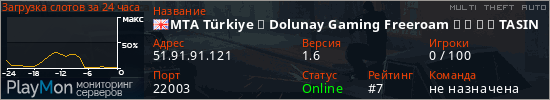 баннер для сервера mta. MTA Türkiye ❖ Dolunay Gaming Freeroam ❖ ✖ ✖ ✖ TASINDIK TIKLA GEL ✖ ✖ ✖