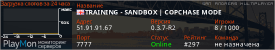 баннер для сервера samp. TRAINING - SANDBOX | COPCHASE MODE