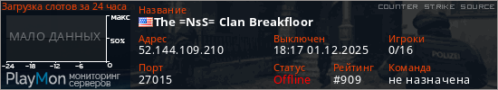 баннер для сервера css. The =NsS= Clan Breakfloor