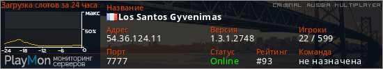 баннер для сервера crmp. Los Santos Gyvenimas