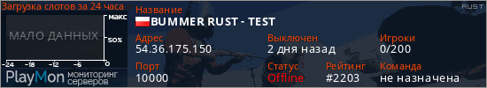 баннер для сервера rust. BUMMER RUST - TEST