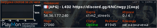 баннер для сервера l4d2. [APG] - L4D2 https://discord.gg/6NCrwgy [Coop]