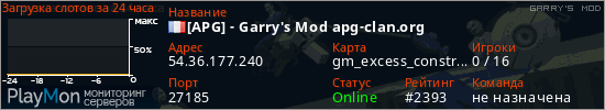 баннер для сервера garrysmod. [APG] - Garry's Mod apg-clan.org