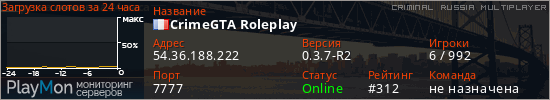баннер для сервера crmp. CrimeGTA Roleplay
