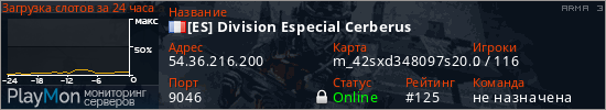 баннер для сервера arma3. [ES] Division Especial Cerberus