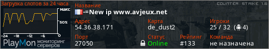 баннер для сервера cs. -=AvJeux # DeathMatch Dust2 24/7=-
