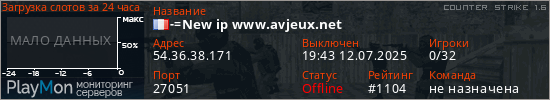 баннер для сервера cs. -=AvJeux # DeathMatch Assault 24/7=-