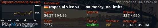 баннер для сервера samp. Imperial Vice v4 &mdash; no mercy, no limits