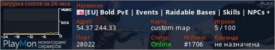 баннер для сервера rust. [EU] Bold PvE | Events | Raidable Bases | Skills | NPCs + More