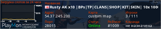 баннер для сервера rust. Rusty AK x10 |BPs|TP|CLANS|SHOP|KIT|SKIN| 10x 1000x x100 x1000