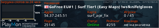 баннер для сервера csgo. GoFree EU#1 | Surf Tier1 (Easy Maps) !ws!knife!gloves