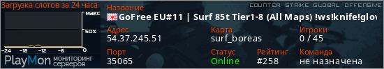 баннер для сервера csgo. GoFree EU#11 | Surf 85t Tier1-8 (All Maps) !ws!knife!gloves