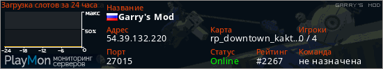 баннер для сервера garrysmod. Garry's Mod