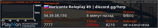 баннер для сервера crmp. Horizonte Roleplay #3 | discord.gg/hzrp