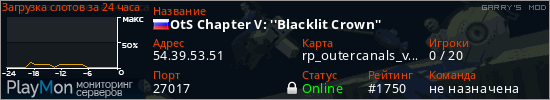 баннер для сервера garrysmod. OtS Chapter V: ''Blacklit Crown''