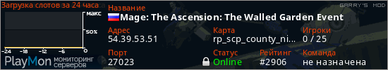 баннер для сервера garrysmod. Mage: The Ascension: The Walled Garden Event