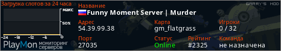 баннер для сервера garrysmod. Funny Moment Server | Murder