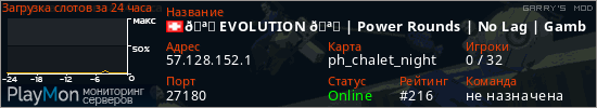 баннер для сервера garrysmod. 🪑 EVOLUTION 🪑 | Power Rounds | No Lag | Gambling