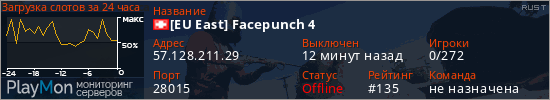 баннер для сервера rust. [EU East] Facepunch 4