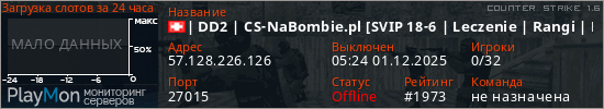 баннер для сервера cs. | DD2 | CS-NaBombie.pl [SVIP 18-6 | Leczenie | Rangi | Modele i Skiny | Medale]