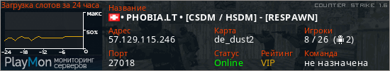 баннер для сервера cs. &bull; PHOBIA.LT &bull; [CSDM / HSDM] - [RESPAWN]