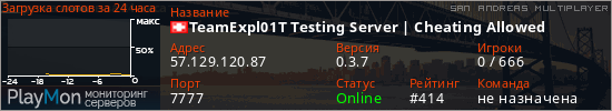 баннер для сервера samp. TeamExpl01T Testing Server | Cheating Allowed