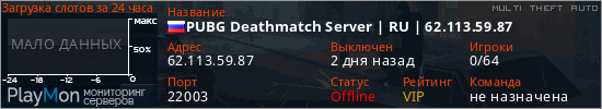 баннер для сервера mta. PUBG Deathmatch Server | RU | 62.113.59.87