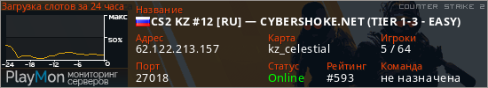 баннер для сервера cs2. CS2 KZ #12 [RU] — CYBERSHOKE.NET (TIER 1-3 - EASY)