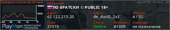 баннер для сервера cs. ПО БРАТСКИ &copy; PUBLIC 18+