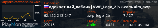 баннер для сервера css. Адекватный_паблик|AWP_Lego_2|vk.com/aim_awp
