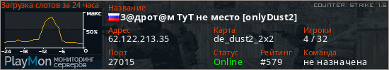 баннер для сервера cs. З@дрот@м ТyТ не место [onlyDust2]