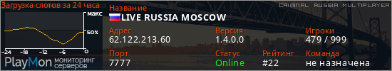 баннер для сервера crmp. LIVE RUSSIA MOSCOW