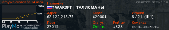 баннер для сервера cs. ? WAR3FT | ТАЛИСМАНЫ