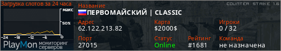 баннер для сервера cs. ПЕРВОМАЙСКИЙ | CLASSIC