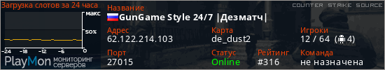 баннер для сервера css. GunGame Style 24/7 |Дезматч|