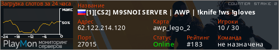 баннер для сервера cs2. [1][CS2] M9SNOI SERVER | AWP | !knife !ws !gloves