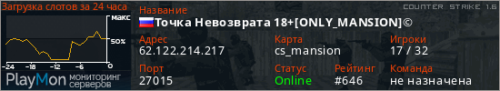 баннер для сервера cs. Точка Невозврата 18+[ONLY_MANSION]©