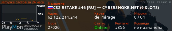 баннер для сервера cs2. CS2 RETAKE #46 [RU] — CYBERSHOKE.NET (9 SLOTS)