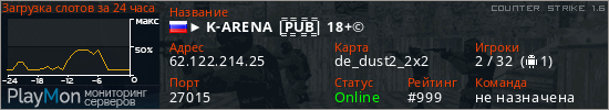 баннер для сервера cs. ► K-ARENA |͇̿P͇̿U͇̿B͇̿| 18+&copy;