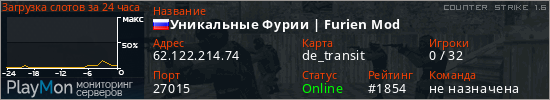 баннер для сервера cs. Уникальные Фурии | Furien Mod