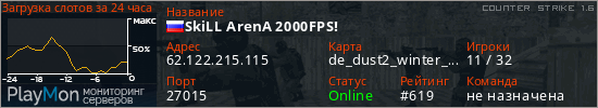 баннер для сервера cs. SkiLL ArenA 2000FPS!