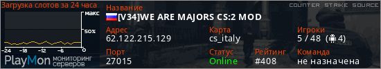 баннер для сервера css. [V34]WE ARE MAJORS CS:2 MOD