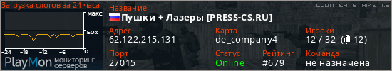 баннер для сервера cs. Пушки + Лазеры [PRESS-CS.RU]