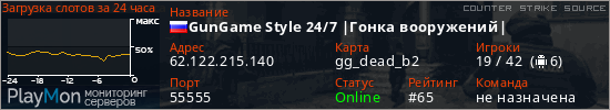баннер для сервера css. GunGame Style 24/7 |Гонка вооружений|