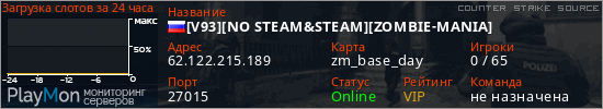 баннер для сервера css. [V93][NO STEAM&STEAM][ZOMBIE-MANIA]