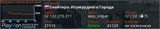 баннер для сервера cs. Снайперъ Изумрудного Города