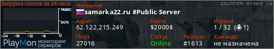 баннер для сервера cs. samarka22.ru #Public Server