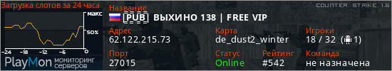 баннер для сервера cs. |͇̿P͇̿U͇̿B͇̿| ВЫХИНО 138 | FREE VIP