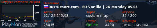 баннер для сервера rust. RustResort.com - EU Vanilla | 2X Monday 05.03